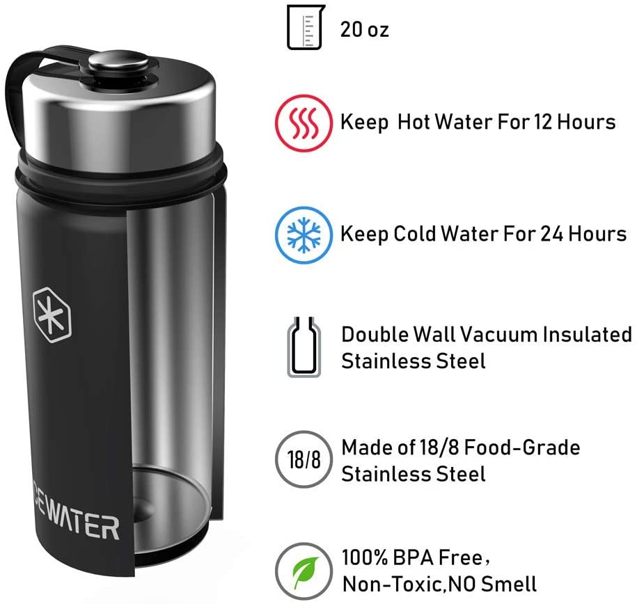 smart water bottle